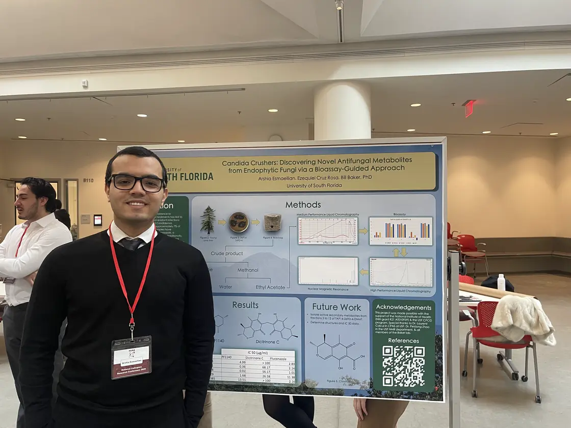 Presenting “Candida Crushers” at the Harvard Undergraduate Research Conference